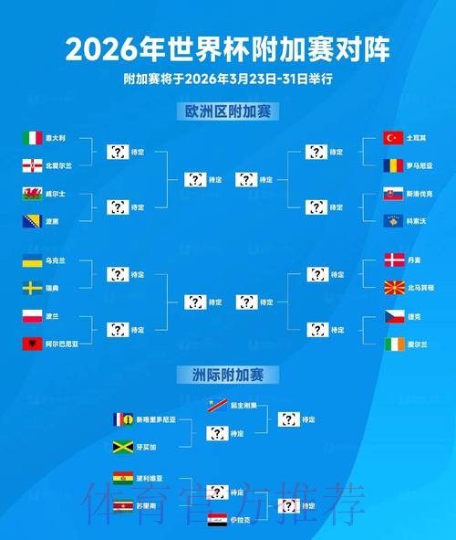 2026世界杯滚球正规最佳 2026世界杯滚球正规最佳