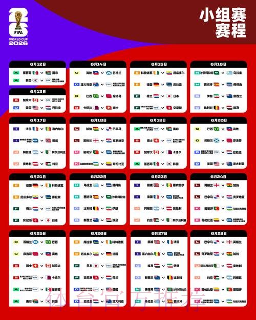 2026世界杯滚球排行最佳 2026世界杯滚球排行最佳