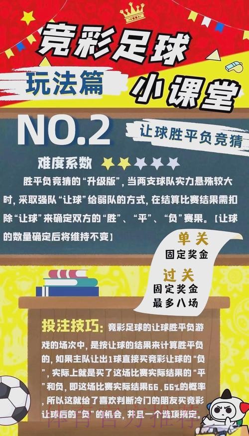 全面解析世界杯竞猜推荐技巧 全面解析世界杯竞猜推荐技巧